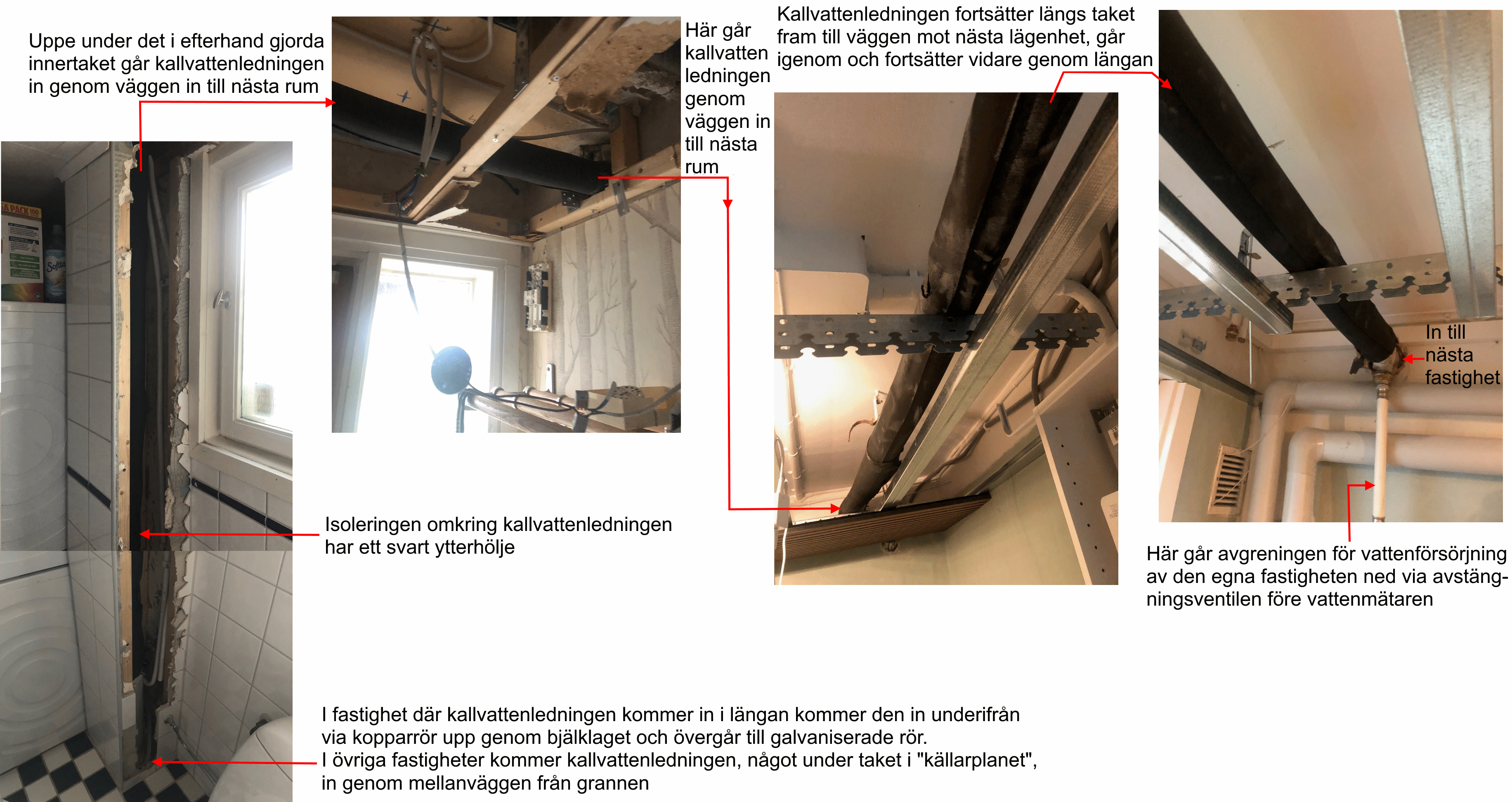  Inbyggd Kallvattenledning